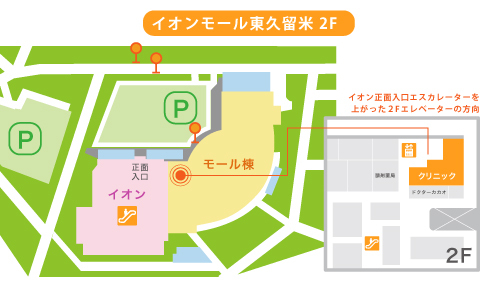 東久留米おだやかメディカルクリニック地図